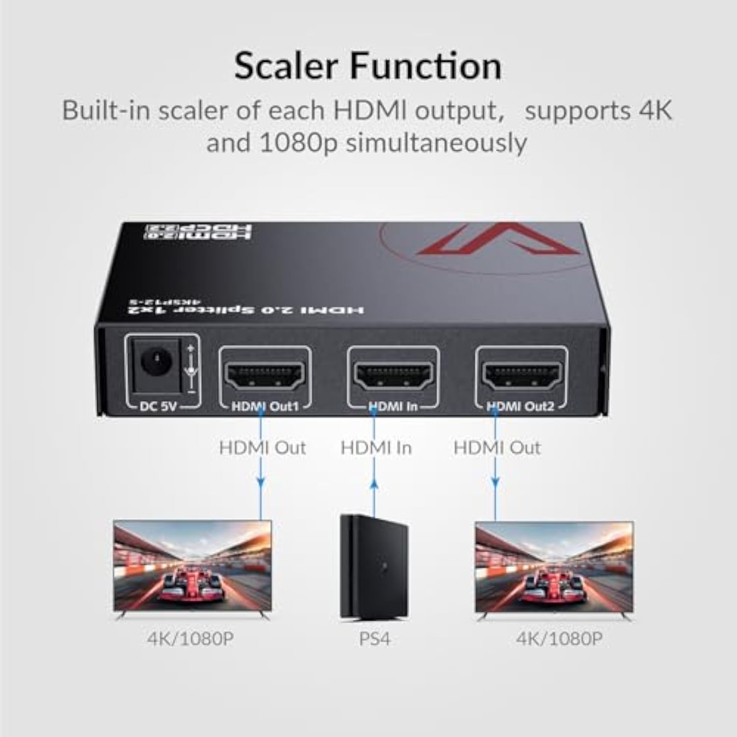 4K@60Hz/1080p@120Hz HDMI 2.0 A - Golf Zero incelemesi ve fiyatı
